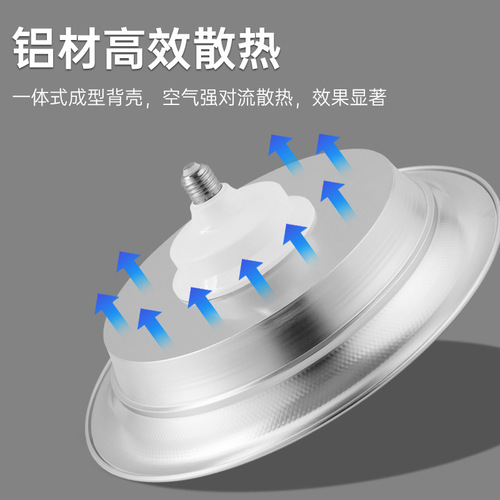 LED high-bright industrial and mining lamps, factory workshop lighting indoor high-power ceiling lamps, waterproof, dustproof, anti-glare chandeliers