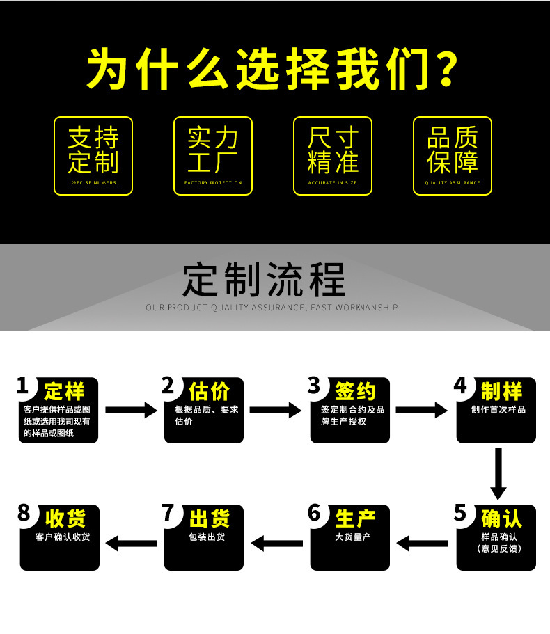 一键复制_20220323144317