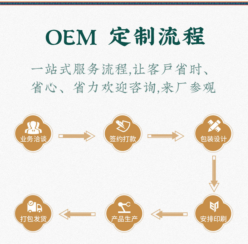 北艾定制详情页2_11