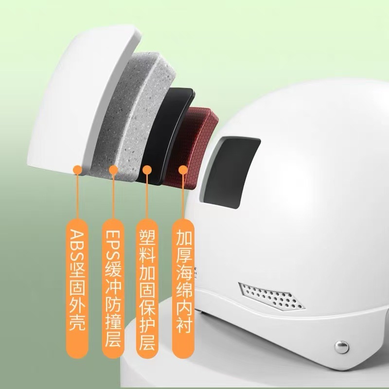 New national standard 3C certified electric vehicle helmet for men and women, summer sun protection motorcycle safety helmet, lightweight half helmet, available from manufacturer