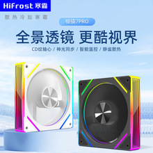 ⾵7proɢȷ ̨ʽ¿ͬ͸ARGB