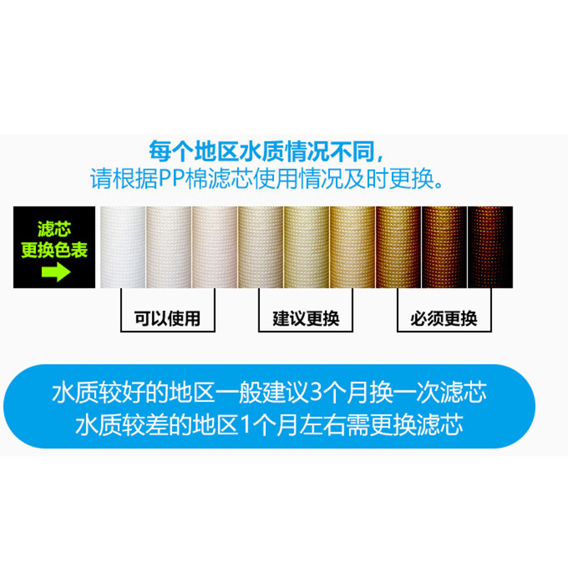 PP棉滤芯厂家批发家用净水器花洒水处理滤芯液体过滤大流量滤芯|undefined