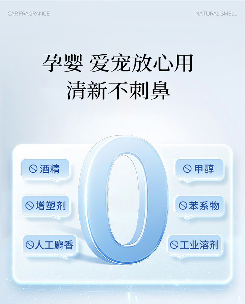 Source Factory Car Fragrance, High-End Car Perfume, Car Interior Fragrance, Car Accessories Customization