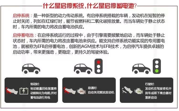 Original Agm80A Car Battery A4Lq5L Lin Z Mainland Mkz Battery Original Factory Wholesale
