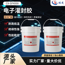 �p�M�ּӳ����ЙC���z����zLED�Դ��ӹ���z