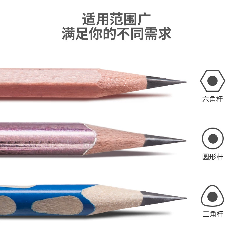 Sharpener