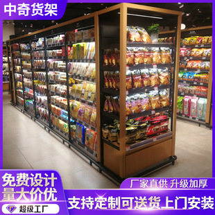 ��Ʒ����؛�ܱ�����չʾ��ʳƷ؛��