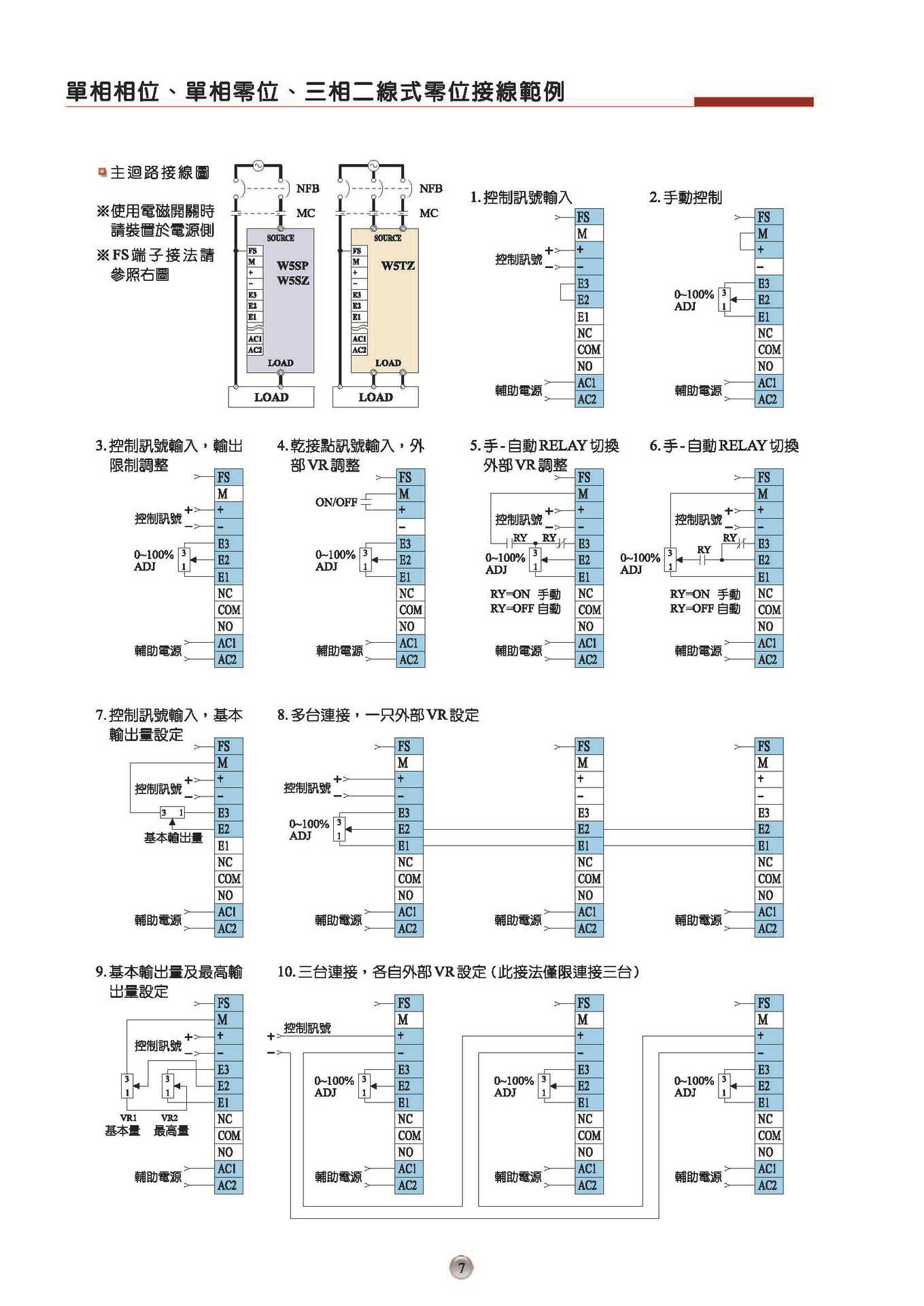 W5目錄-中文_第3.1版-無地址(1)_页面_08