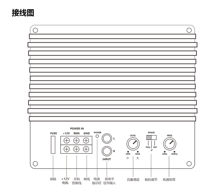 Factory Direct Sales of High-Power Active Subwoofer 8inch Suitable for Modification of Heavy Bass Speakers