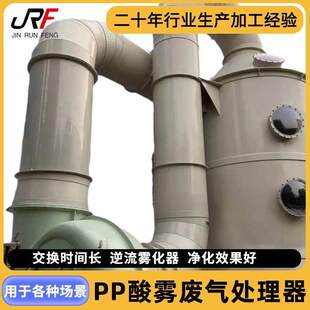 ���F�U��̎����ϴ��PP���������IÓ����m�����ﻯ�W����҃�����