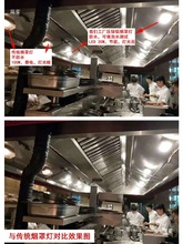 ���P䓟����͟��C��led�N�����ó��ş���һ�w������ˮ������픟�