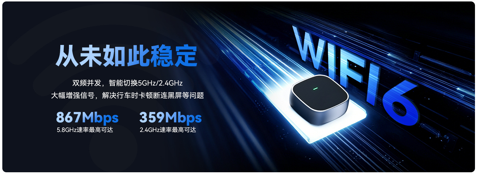 Wireless Carlife Box Car Connectivity Box Suitable for Android Phones Such as Xiaomi, Vivo, Honor, Oppo, Samsung, Etc
