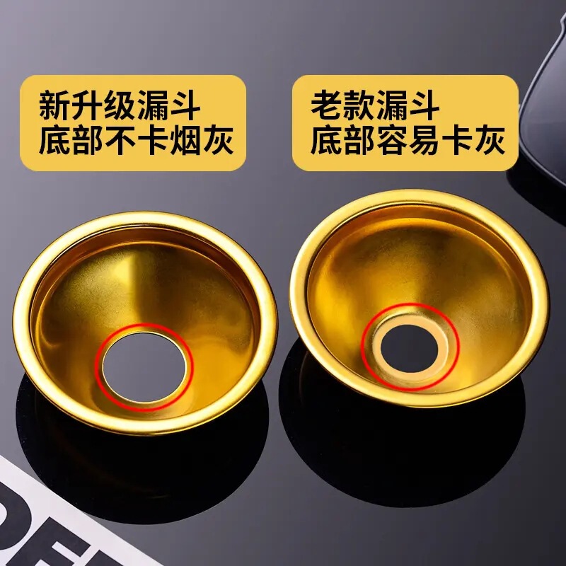带盖子漏斗烟灰缸防飞灰家用客厅个性大气办公室烟缸加厚玻璃|undefined
