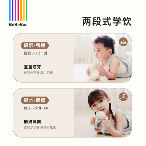 BeBeBus虹学飲杯アヒル口杯赤ちゃん3 ~ 6ヶ月以上赤ちゃんストローコップむせ防止哺乳瓶|undefined