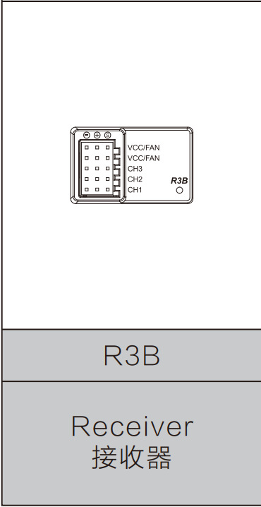 R3B receiver