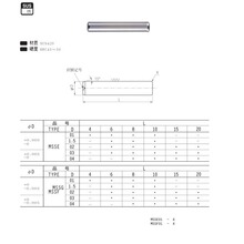 �̶��NMSSE��MSSF