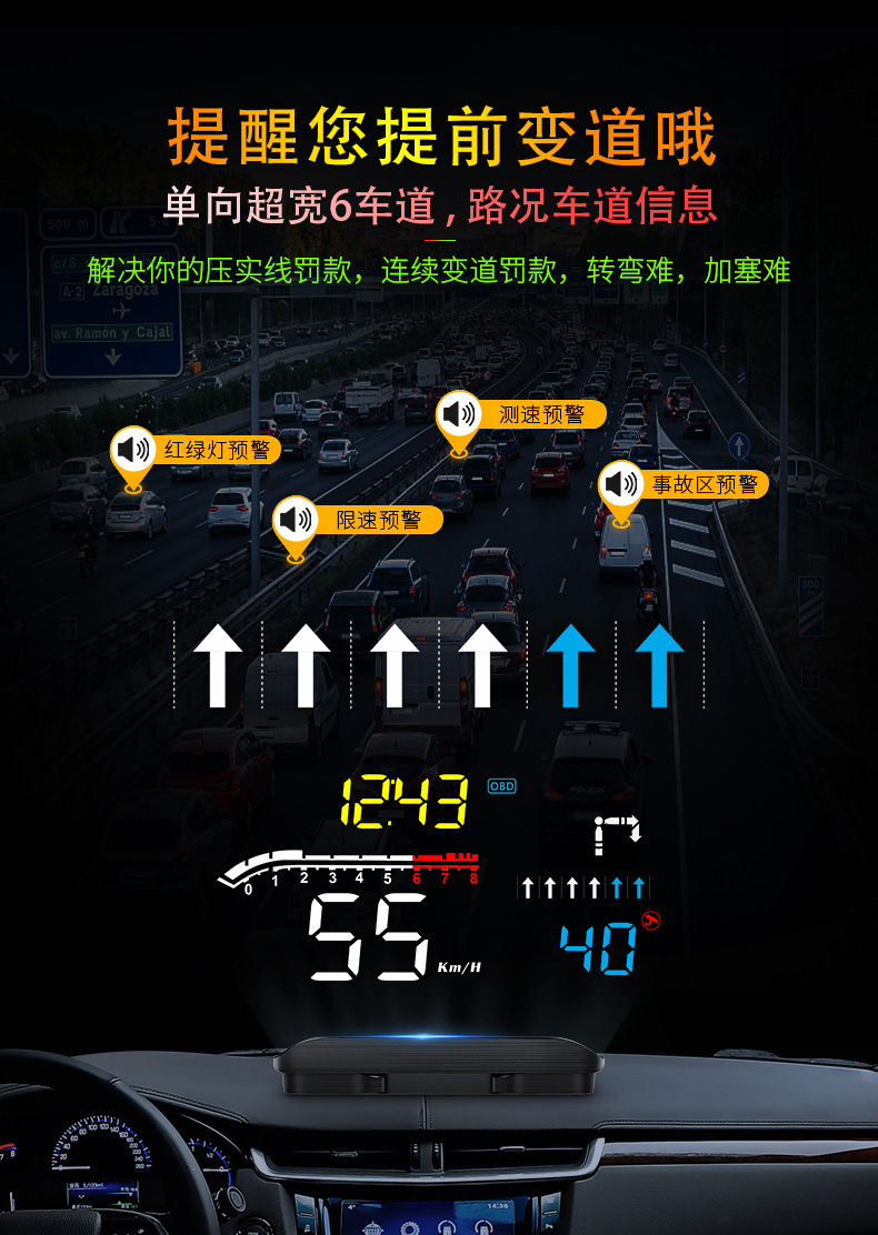 抬头显示