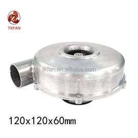 工业风扇;鼓风机;防护面罩