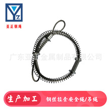 �S��Һ����·��ȫ����䓽z�K�͹ܸ߉��͹ܷ���朰�ȫ�y䓽z�K