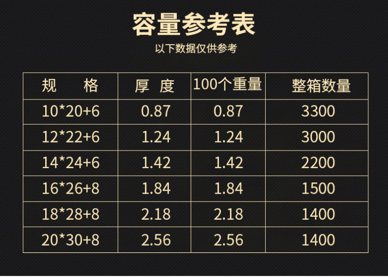 O1CN01zcRXSQ1c2HbZtRyfo_!!2984