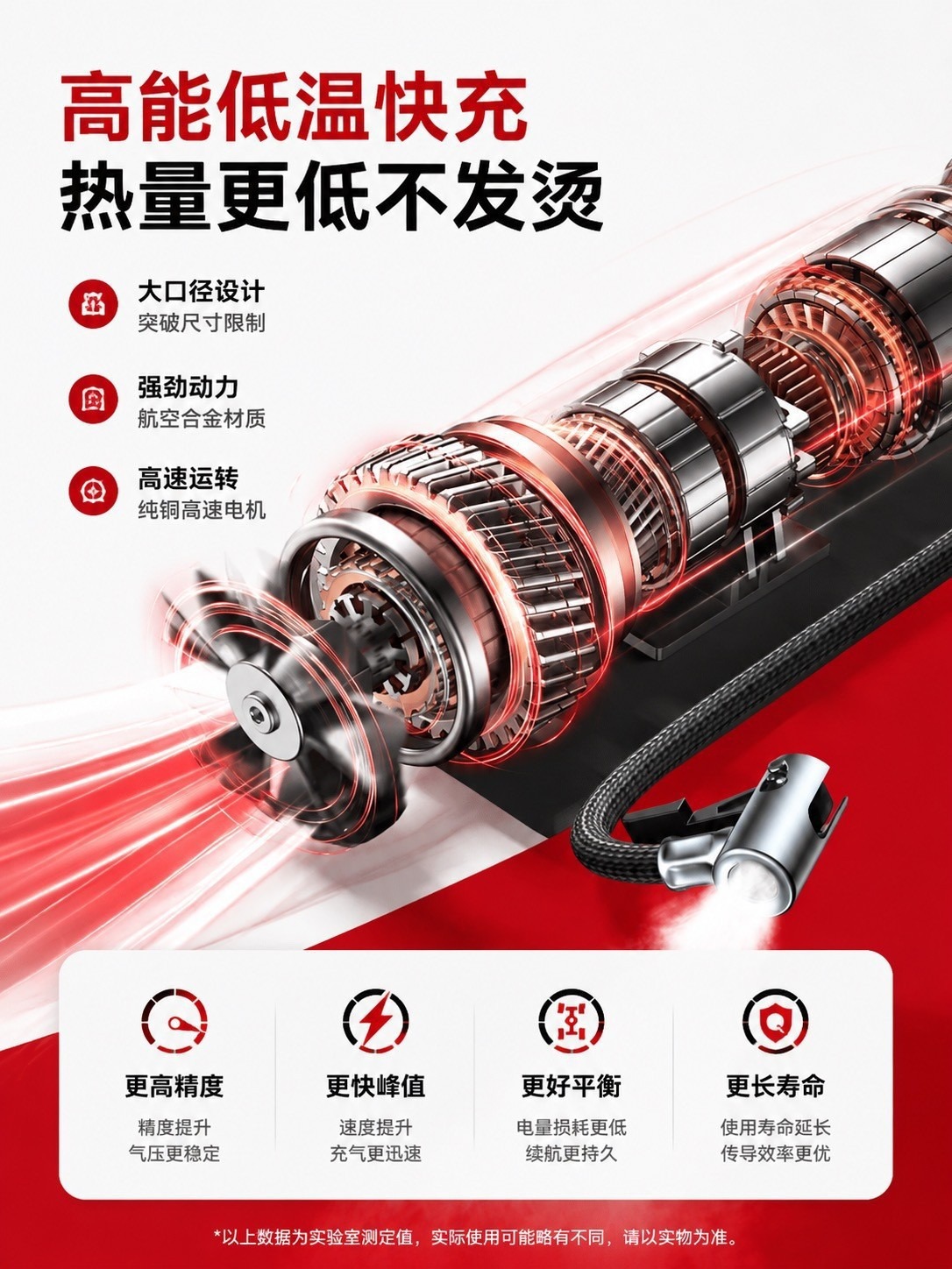 Car air pump with digital display and lighting for tire pressure detection, car inflator, electric vehicle automatic inflator