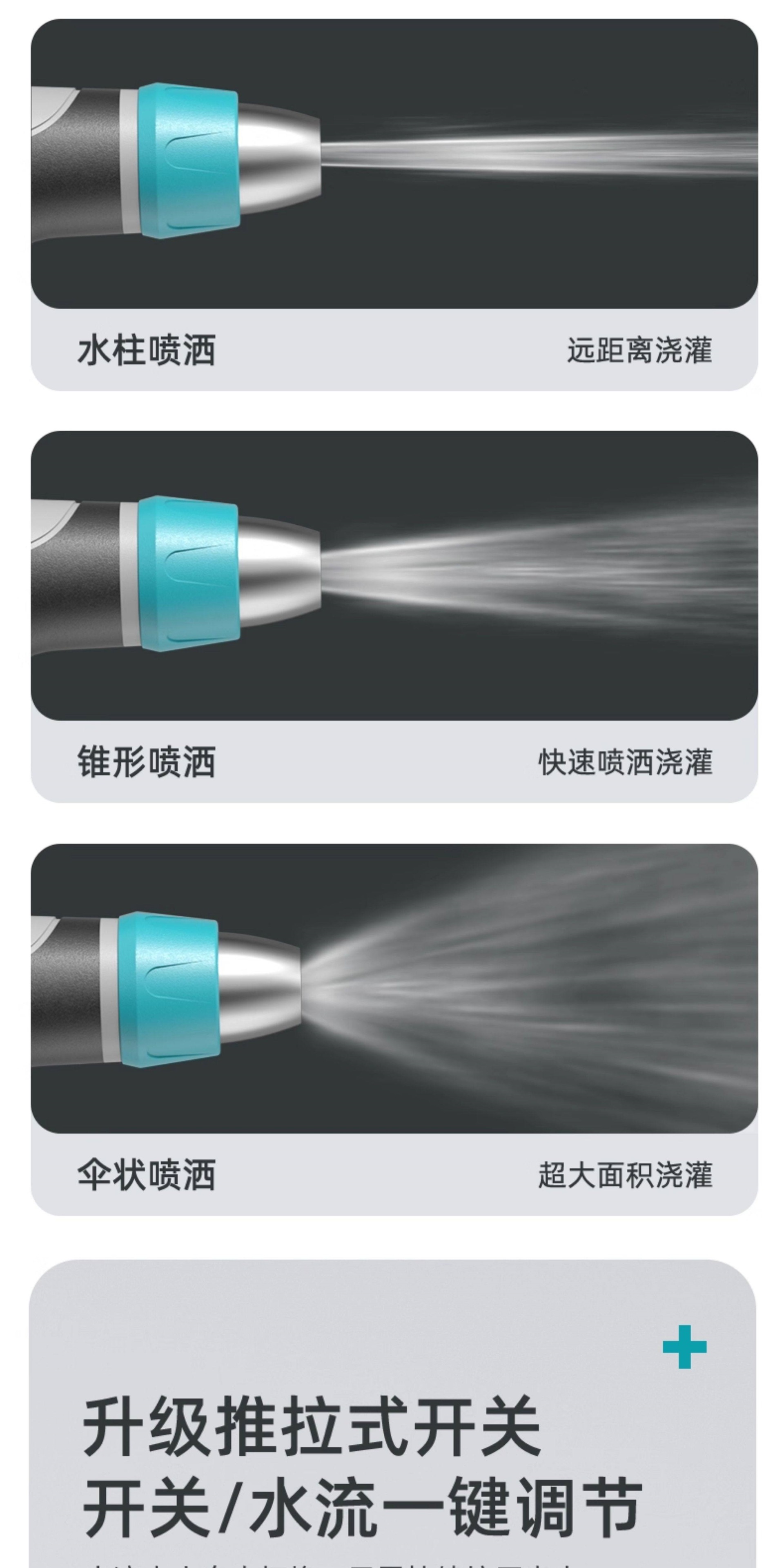 Suitable for car washing water guns, high-pressure powerful watering hoses, household floor washing, pressure-boosting, yard washing