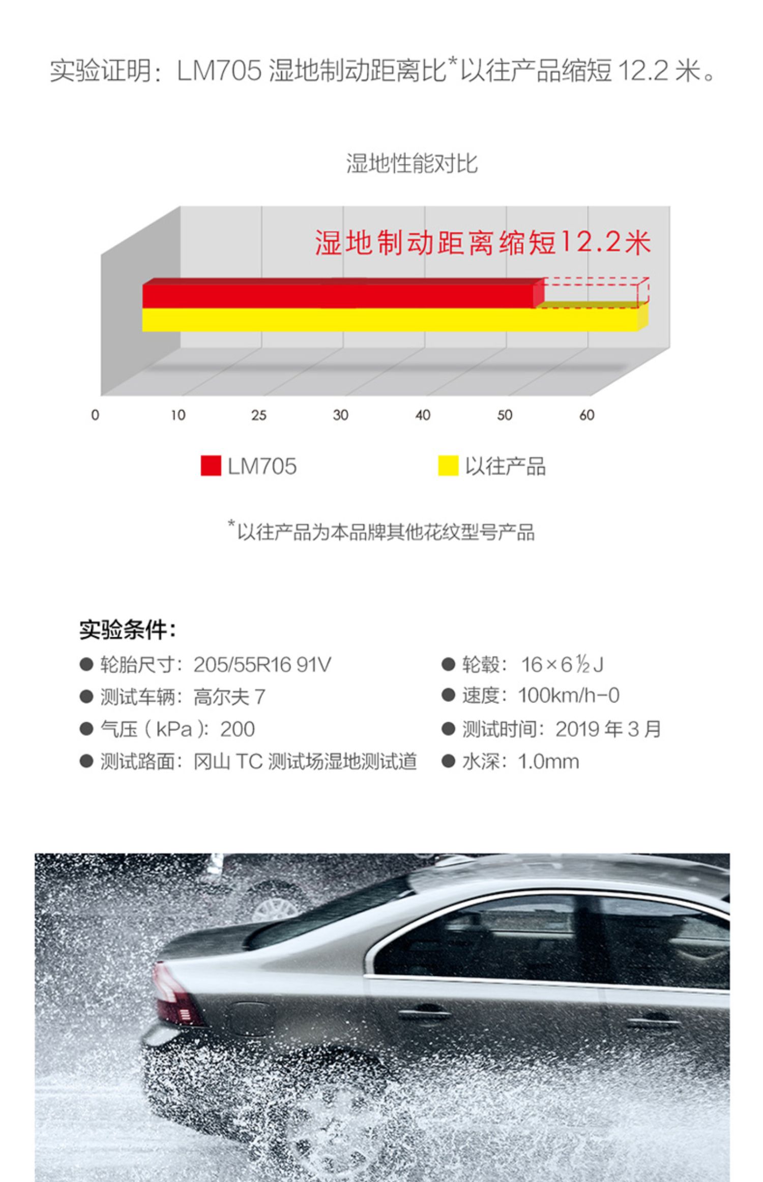 Dunlop/Automobile Tires Suitable for New Passat Ruizhi Supra Camry