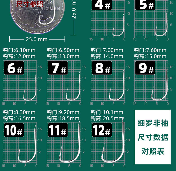 详情图