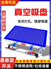 ���S�o�ܷ�l������P���ICNC���c���ʽ����ƽ̨