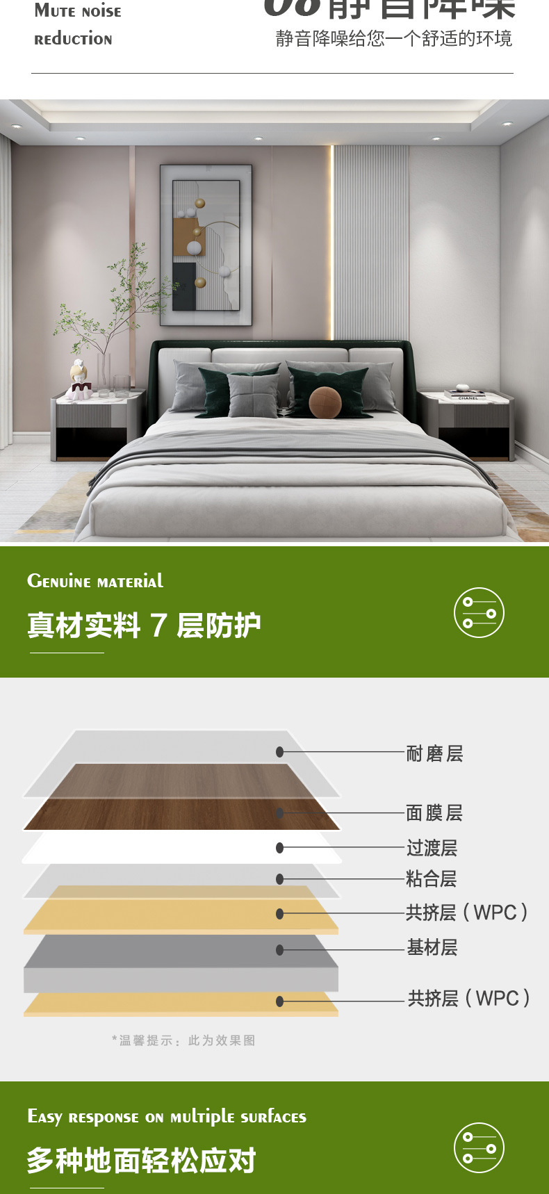 一键复制_20220724192607