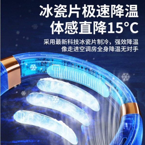 Lazy portable hanging neck fan portable small ear-neck bladeless…