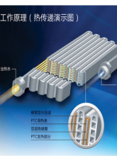 小型氣體液體電加熱蒸汽發生器采用半導體PTC加熱器蒸煮養護熨燙