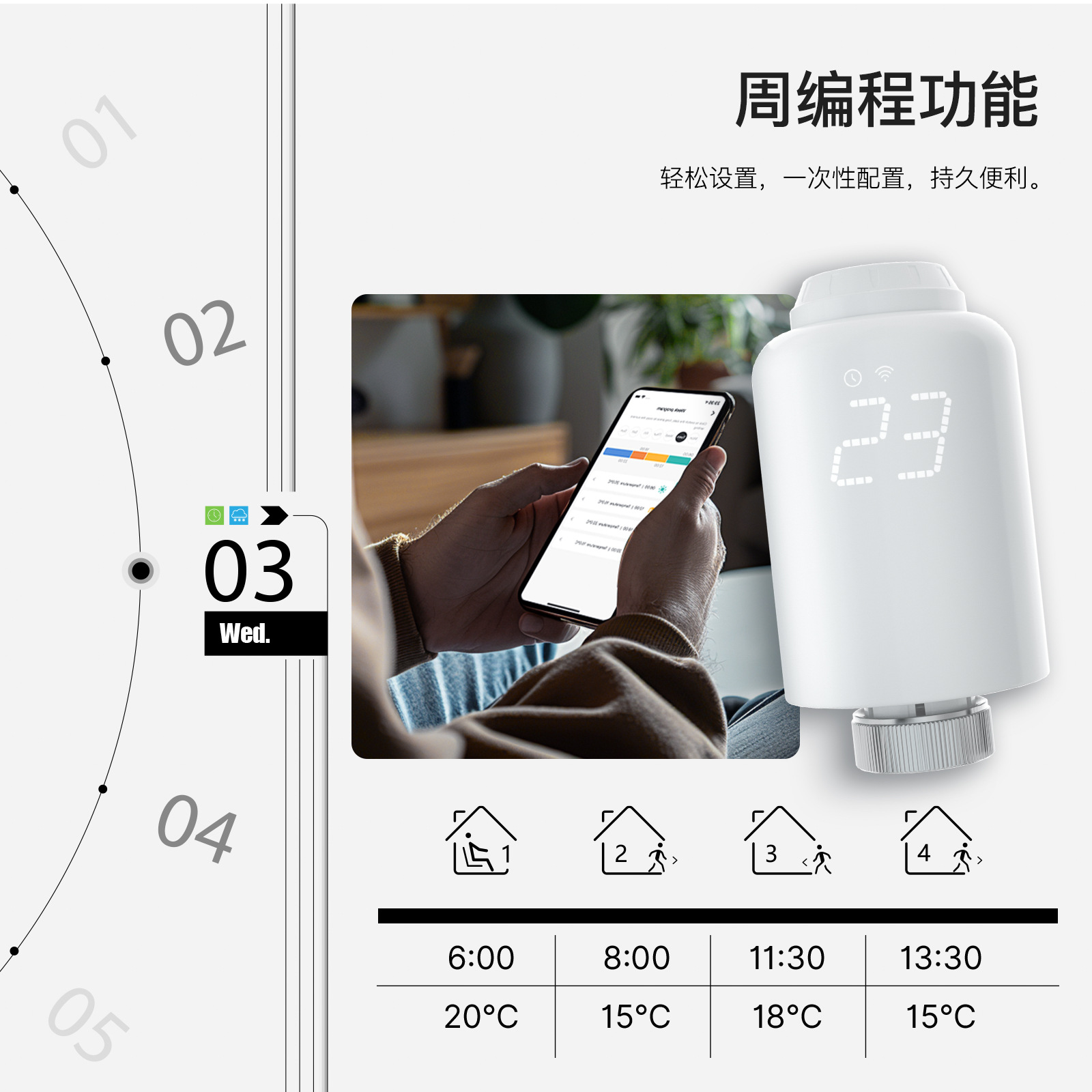 Válvula de calefacción Zigbee para casa inteligente Tuya, termostato de calefacción programable por aplicación, válvula de control de temperatura TRV.