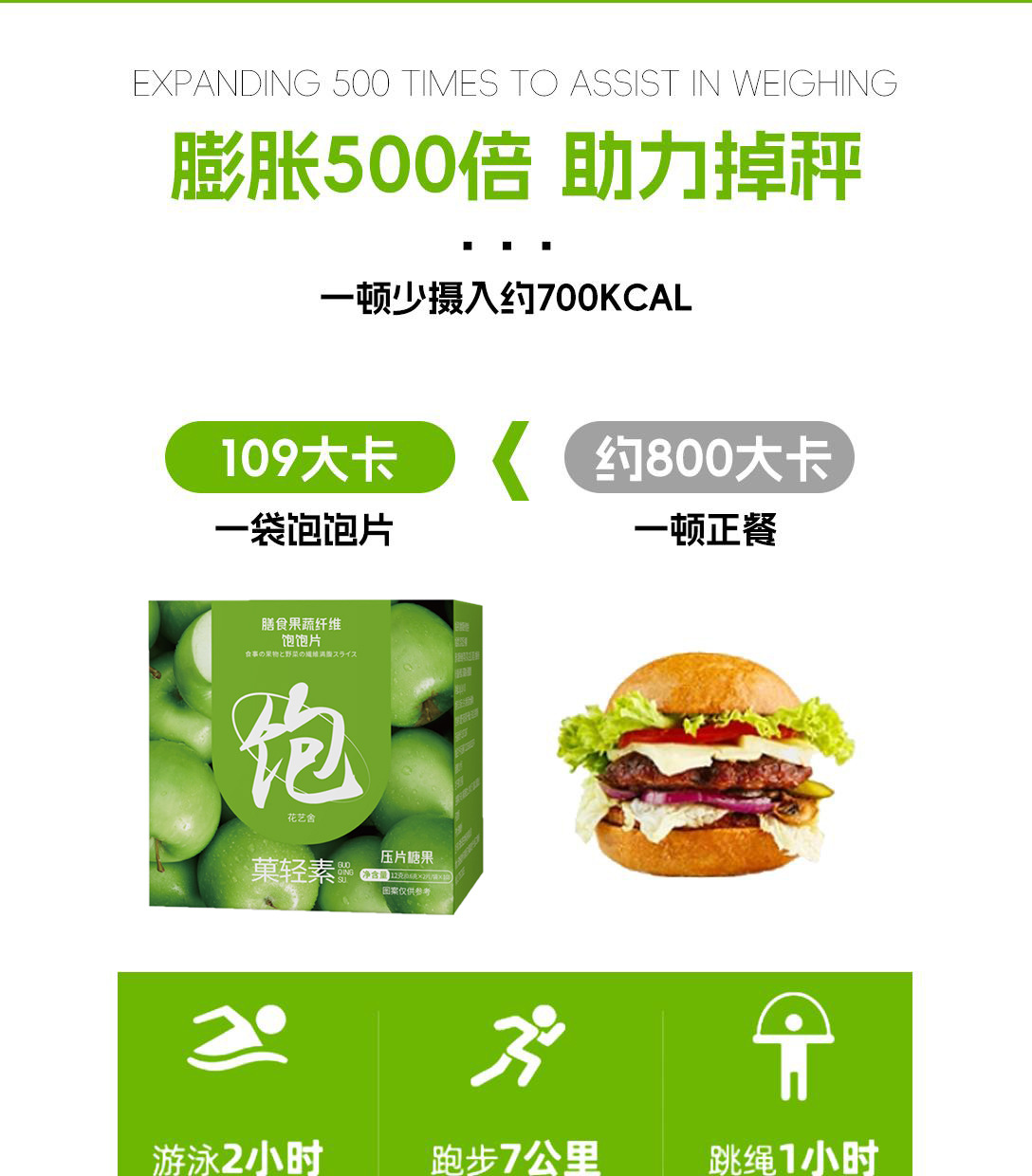 果蔬饱饱片膳食果蔬纤维咀嚼片饱饱片压片糖果即食饱腹抖音快手-阿里巴巴