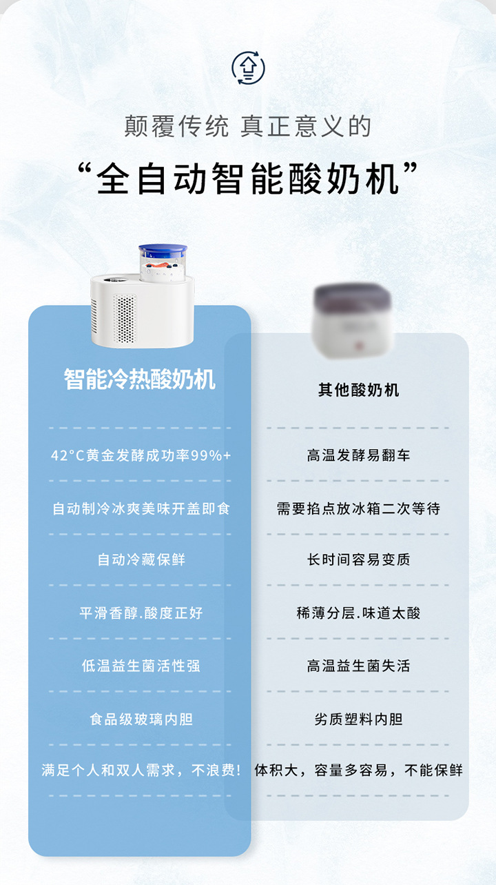 Factory direct intelligent hot and cold yogurt cup car dual-use beverage fast cooling heating mini refrigerator