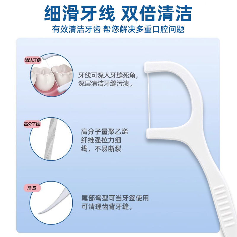 Caja de hilo dental ultrafino, palillo de hilo dental, línea de limpieza de costura dental, cuidado dental doméstico, línea plana, palillo de dientes de embalaje independiente