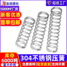 ����0.3 0.4 0.5 0.6mm 304���P䓉��ɏ��ɉ��s�ɉ�����С�p���