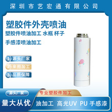 zͼӹ ˮƿָᇊͼӹPC TPUDӶ