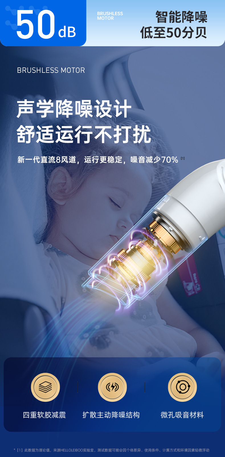 Car vacuum cleaner, high-power, cordless, for use in cars and homes, handheld, mini, with strong suction power