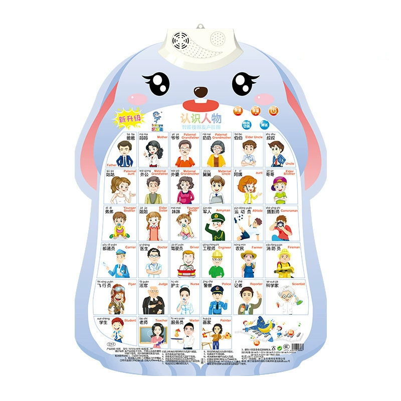 乐乐鱼 Rabbit, flip chart, cute toy, teaching brainteaser, with sound, early education