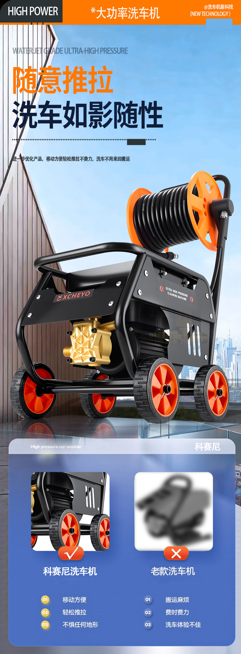 Factory Direct Sales 220V Portable Car Wash Water Gun Household High-Pressure Cleaning Machine Portable High-Power Powerful Car Wash Machine