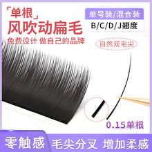 0.15�޽ӷN��ë�θ����޵ꎟ���ó�ܛë�p���L��ë�냺����Ȼcd�N