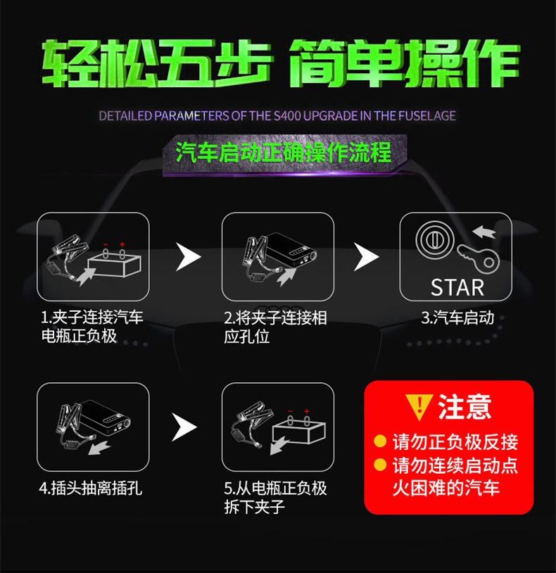 Car emergency jump starter power supply 12V universal for cars