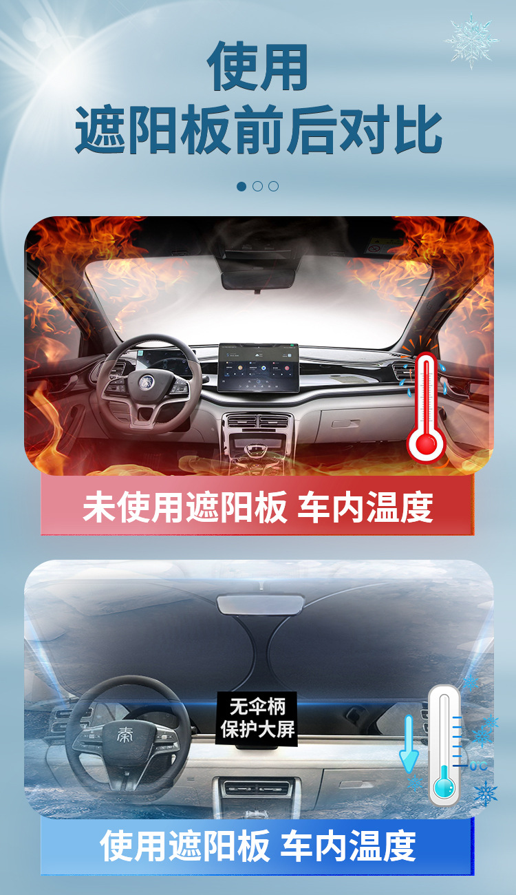 Byd Qin Ldmi Sunshade Umbrella Curtain for Sun Protection, Special Heat Insulation for the Front Windshield, Car Front Shield L