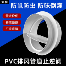 ���L�A��pvc�ܵ�ֹ���y�l���g�Q���Ś���ֹ���yԡ�Ԇ����y����ζ