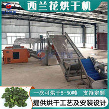 ���m����əC ȫ�ԄӶ��ӾW���׻���Óˮ����C �G��Ҭ�˺���O��