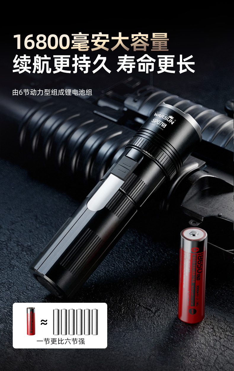 High-brightness rechargeable flashlight, ultra-bright outdoor small portable long-range mini household multi-functional patrol light