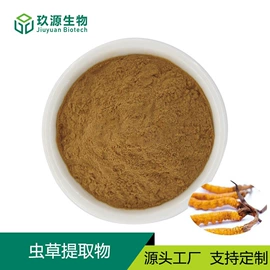 植物提取物;工业植物提取