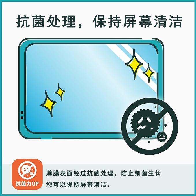 華為matepad hdブルーレイ防止保護膜の目を保護する抗疲労フロスト防止指紋反射防止に適しています|undefined