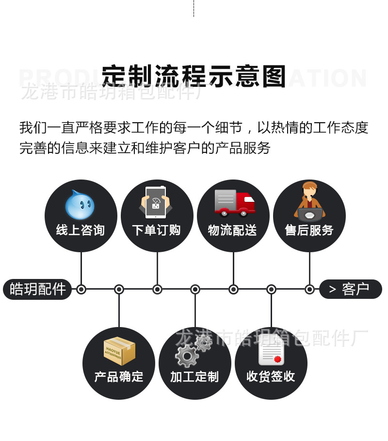 龙虾扣详情图1_13.jpg